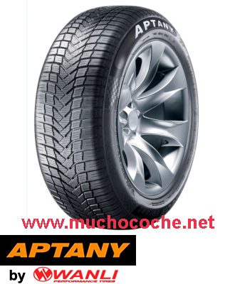 Aptany RC501