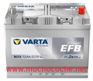 Varta Dynamic EFB N72