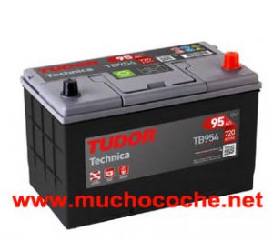 Tudor Technica TB954