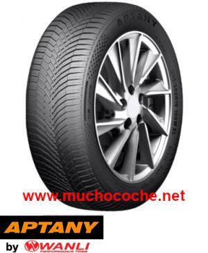 Aptany RC536